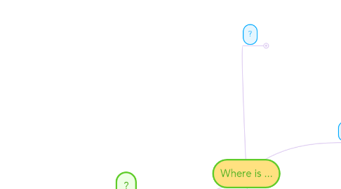 Mind Map: Where is ...