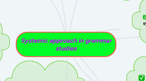 Mind Map: Systemic approach in grammar studies