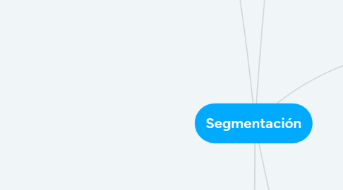 Mind Map: Segmentación