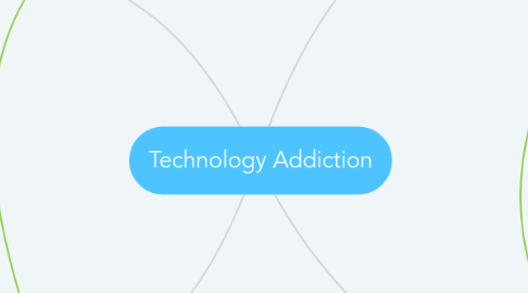 Mind Map: Technology Addiction