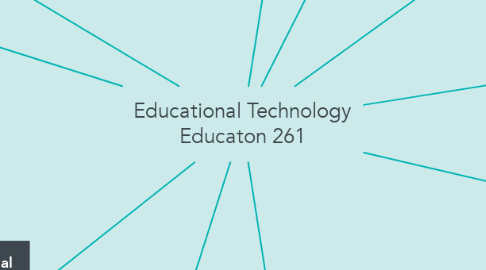 Mind Map: Educational Technology Educaton 261