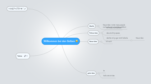 Mind Map: Willkommen bei den Gelben ;-)