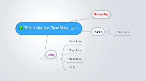 Mind Map: This is the last Test Map