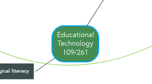 Mind Map: Educational Technology 109/261