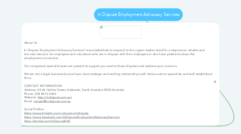 Mind Map: In Dispute Employment Advocacy Services
