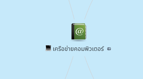 Mind Map: เครือข่ายคอมพิวเตอร์