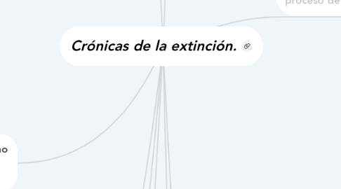 Mind Map: Crónicas de la extinción.