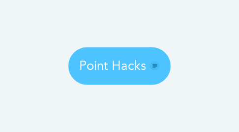 Mind Map: Point Hacks