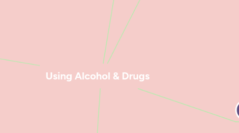 Mind Map: Using Alcohol & Drugs