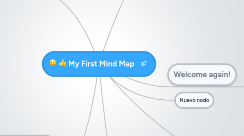 Mind Map: My First Mind Map