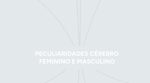 Mind Map: PECULIARIDADES CÉREBRO FEMININO E MASCULINO