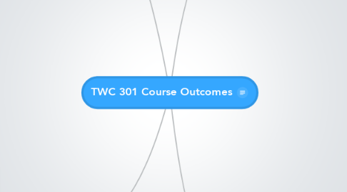 Mind Map: TWC 301 Course Outcomes