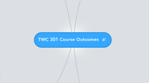 Mind Map: TWC 301 Course Outcomes