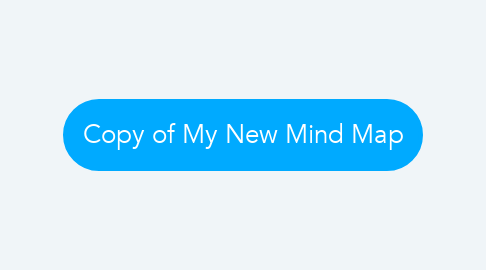 Mind Map: Copy of My New Mind Map