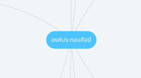 Mind Map: องค์ประกอบศิลป์