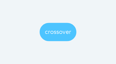 Mind Map: crossover
