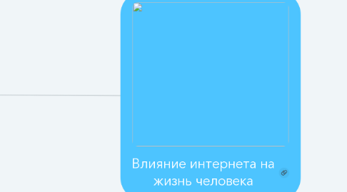 Mind Map: Влияние интернета на жизнь человека