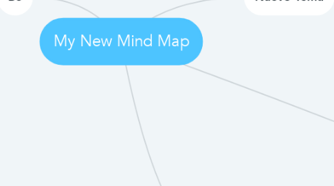 Mind Map: My New Mind Map