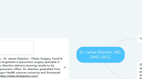 Mind Map: Dr. James Shamloo, MD, DMD, FACC