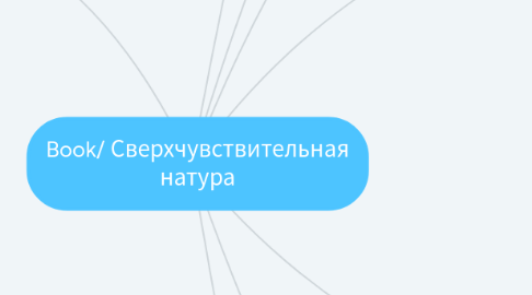 Mind Map: Book/ Сверхчувствительная натура