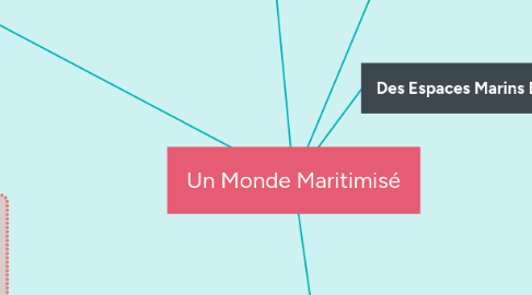 Mind Map: Un Monde Maritimisé