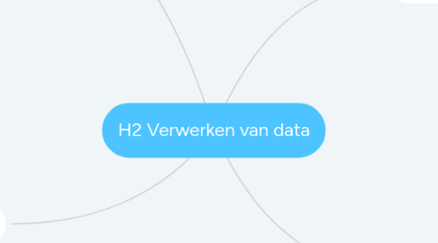 Mind Map: H2 Verwerken van data