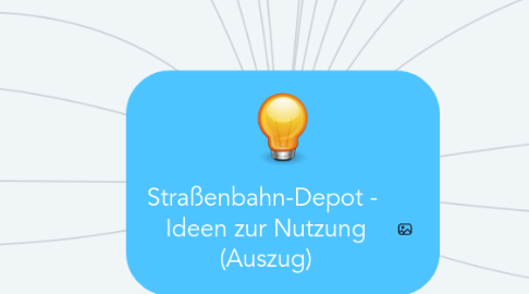 Mind Map: Straßenbahn-Depot - Ideen zur Nutzung (Auszug)