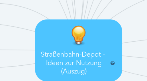 Mind Map: Straßenbahn-Depot -  Ideen zur Nutzung (Auszug)