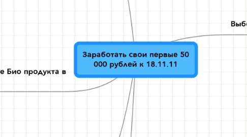 Mind Map: Заработать свои первые 50 000 рублей к 18.11.11