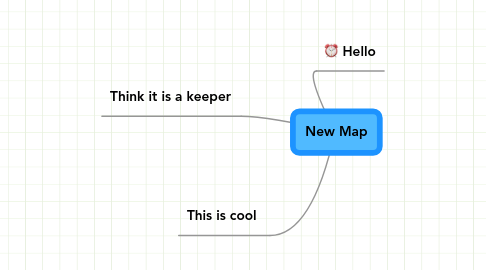 Mind Map: New Map