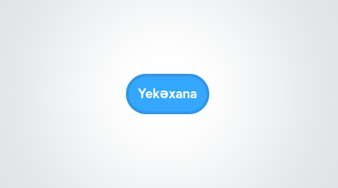 Mind Map: Yekəxana