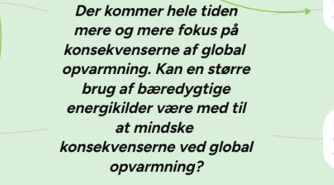 Mind Map: Der kommer hele tiden mere og mere fokus på konsekvenserne af global  opvarmning. Kan en større brug af bæredygtige energikilder være med til at mindske  konsekvenserne ved global opvarmning?