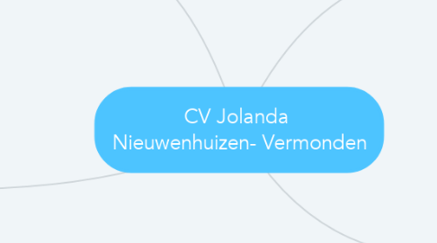 Mind Map: CV Jolanda  Nieuwenhuizen- Vermonden