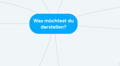 Mind Map: Was möchtest du darstellen?