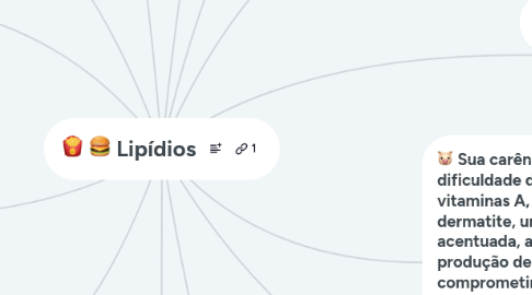 Mind Map: Lipídios