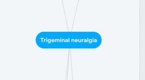 Mind Map: Trigeminal neuralgia