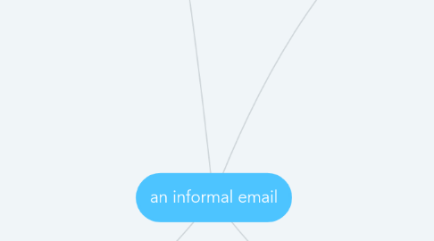 Mind Map: an informal email