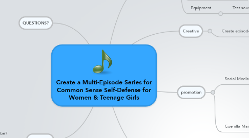 Mind Map: Create a Multi-Episode Series for Common Sense Self-Defense for Women & Teenage Girls
