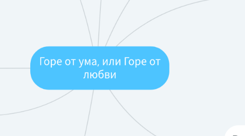 Mind Map: Горе от ума, или Горе от любви