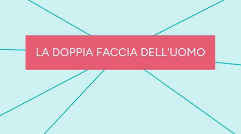 Mind Map: LA DOPPIA FACCIA DELL'UOMO