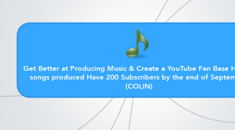 Mind Map: Get Better at Producing Music & Create a YouTube Fan Base Have 3 songs produced Have 200 Subscribers by the end of September (COLIN)