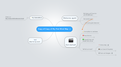 Mind Map: Copy of Copy of My First Mind Map