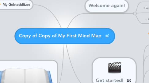 Mind Map: Copy of Copy of My First Mind Map