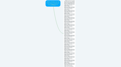 Mind Map: Kucoin ＋1.8.0.0.5.7.1.6.1.0.9 Kucoin Support Phone Number Kucoin Support Number CALIFORNIA