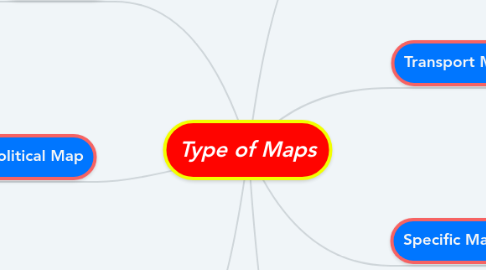 Mind Map: Type of Maps