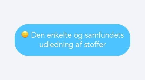 Mind Map: Den enkelte og samfundets udledning af stoffer