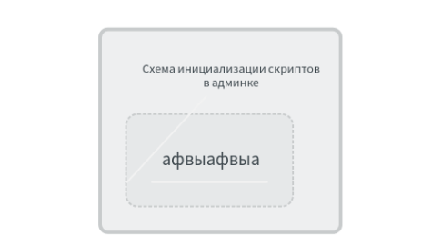 Mind Map: Схема инициализации скриптов в админке