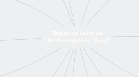 Mind Map: Target de Local de Hambuerguesas "Polo"