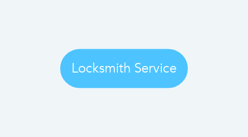 Mind Map: Locksmith Service