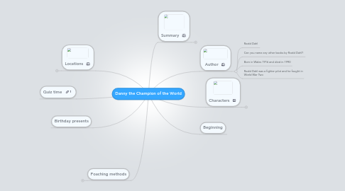 Mind Map: Danny the Champion of the World